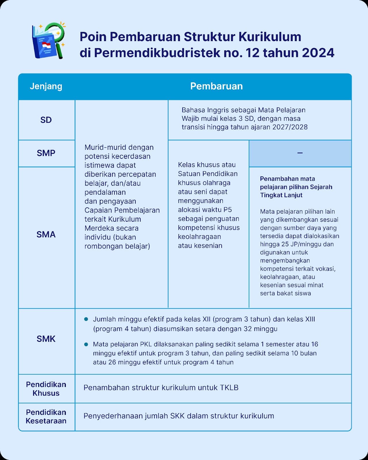 WhatsApp Image 2024 03 27 at 9.33.47 PM